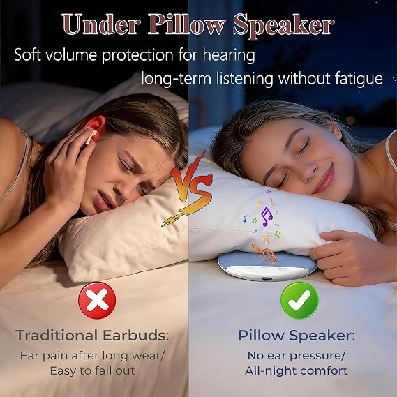 Ultra-Thin Bluetooth Pillow Speaker for Sleeping,Auto-Off Timer and Private Bedtime Audio