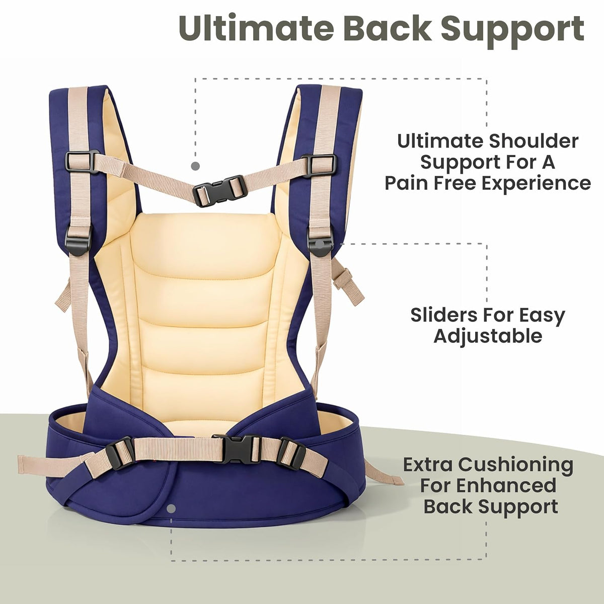 4-in-1 Ergonomic Baby Mumma's Lap Baby Carrier, Baby Hip Seat with Adjustable, Breathable & Comfortable with Storage Pockets, Supports up to 15kg for New Born Babies