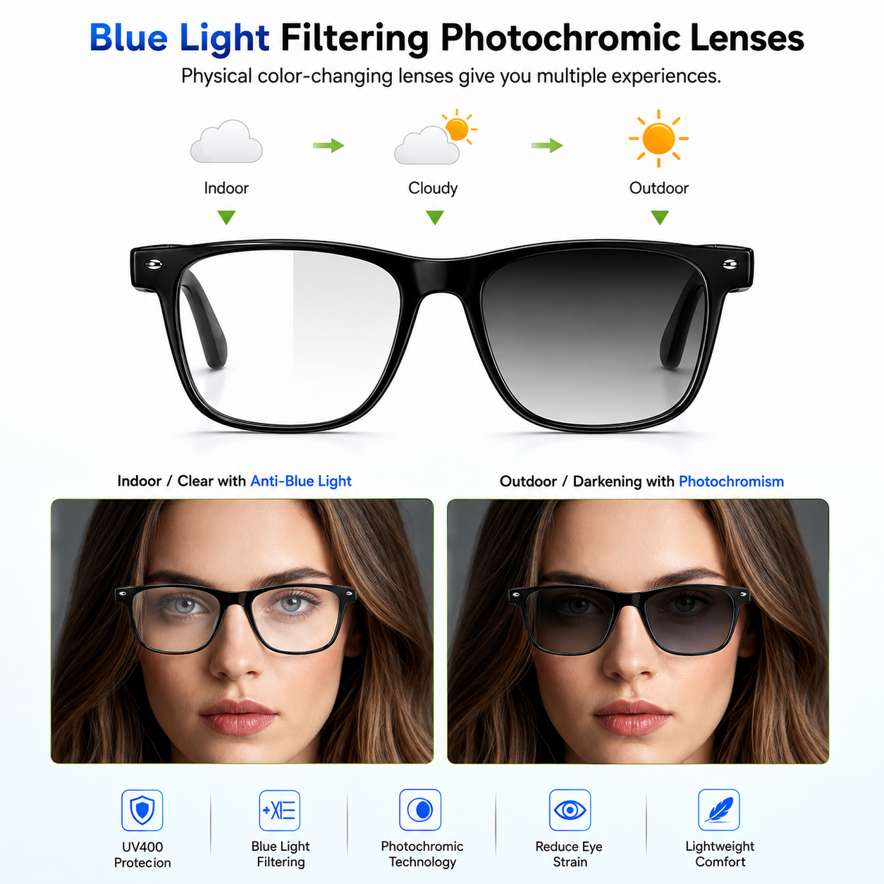 AI Smart Translation Glasses | Real-Time Language Translator, Photochromic Lenses & Hands-Free Audio
