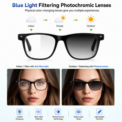 AI Smart Translation Glasses | Real-Time Language Translator, Photochromic Lenses & Hands-Free Audio