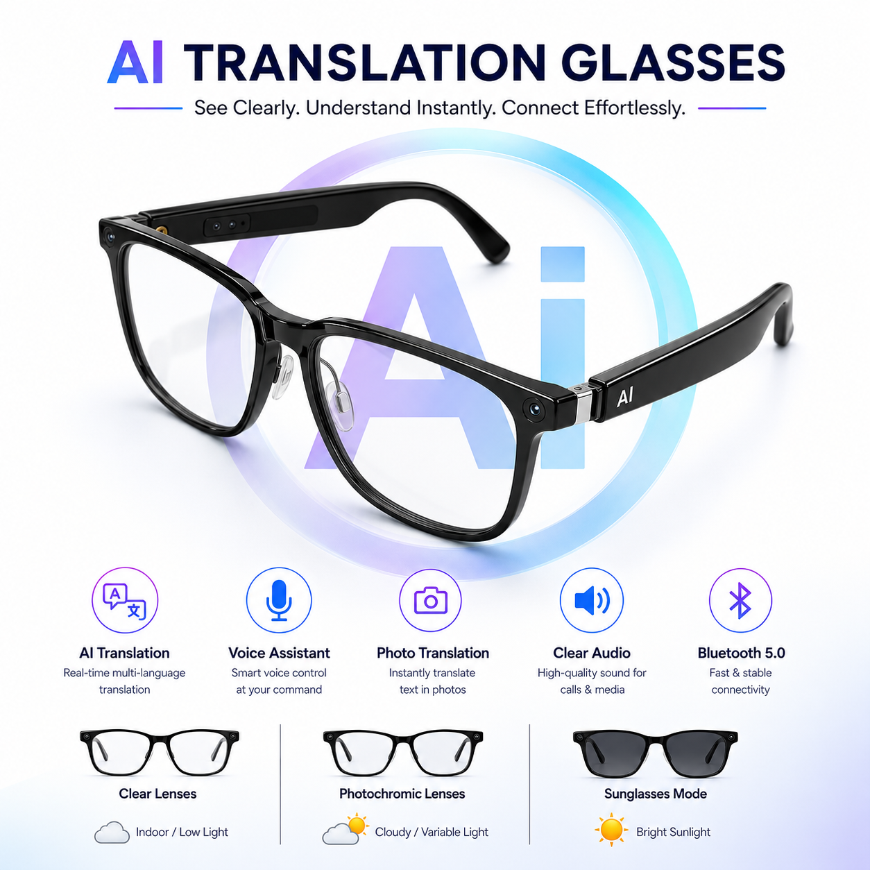 AI Smart Translation Glasses | Real-Time Language Translator, Photochromic Lenses & Hands-Free Audio