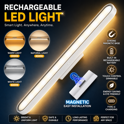 LED Motion Sensor Closet Light – Rechargeable Magnetic Under Cabinet Light, Dimmable Wireless Night Light for Kitchen, Wardrobe, Stairs & Bedroom