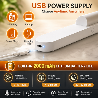 LED Motion Sensor Closet Light – Rechargeable Magnetic Under Cabinet Light, Dimmable Wireless Night Light for Kitchen, Wardrobe, Stairs & Bedroom
