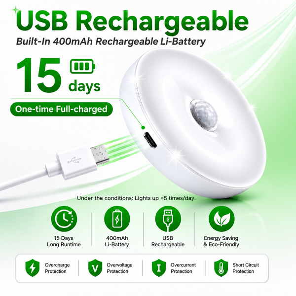 Motion Sensor Light for Home with USB Charging Wireless LED Light ( Pack of 2)